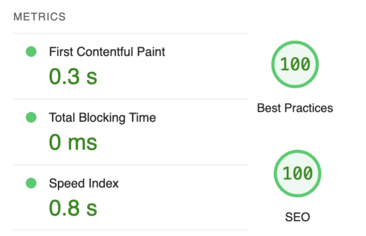 Alta performance de SEO